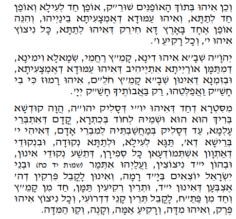 Daily Zohar -100. Scanning from right to left top to bottom Holy Zohar text. Daily Zohar -100.