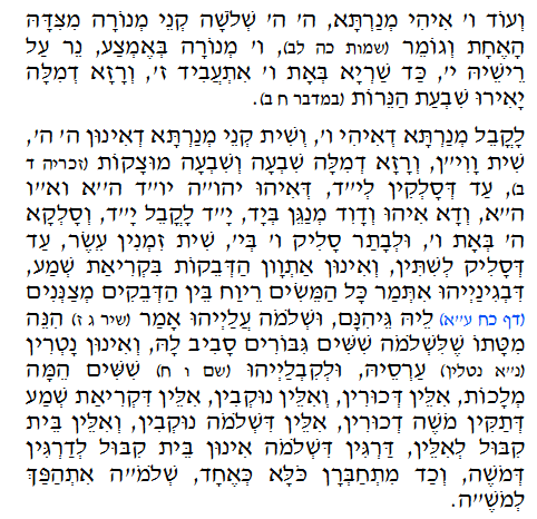 Daily Zohar -145. Scanning from right to left top to bottom Holy Zohar text. Daily Zohar -145.