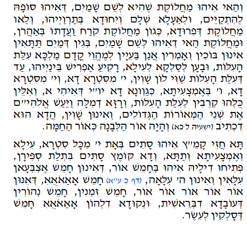 Daily Zohar -94. Scanning from right to left top to bottom Holy Zohar text. Daily Zohar -94.