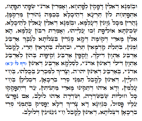 Daily Zohar -212. Scanning from right to left top to bottom Holy Zohar text. Daily Zohar -212.