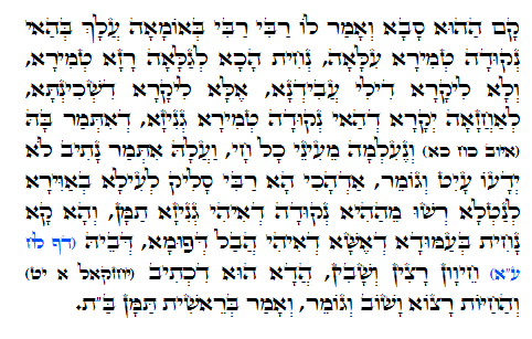 Daily Zohar -220. Scanning from right to left top to bottom Holy Zohar text. Daily Zohar -220.