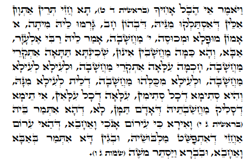 Daily Zohar -254. Scanning from right to left top to bottom Holy Zohar text. Daily Zohar -254.