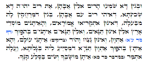 Daily Zohar -273. Scanning from right to left top to bottom Holy Zohar text. Daily Zohar -273.