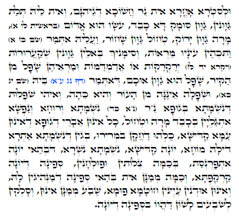Daily Zohar -365. Scanning from right to left top to bottom Holy Zohar text. Daily Zohar -365.