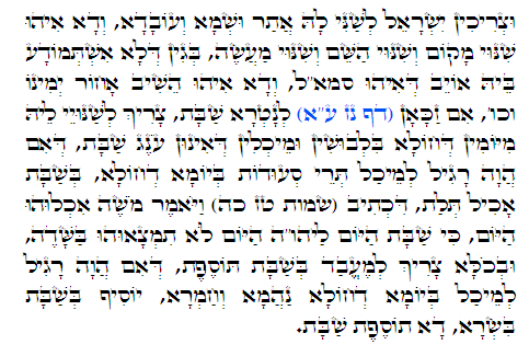Daily Zohar -400. Scanning from right to left top to bottom Holy Zohar text. Daily Zohar -400.