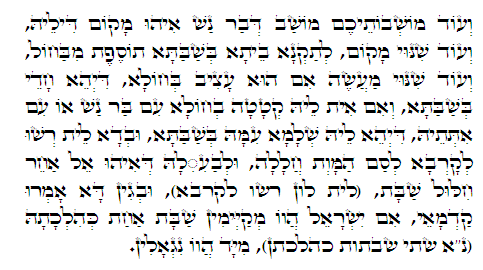 Daily Zohar -402. Scanning from right to left top to bottom Holy Zohar text. Daily Zohar -402.