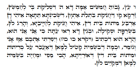 Daily Zohar -426. Scanning from right to left top to bottom Holy Zohar text. Daily Zohar -426.