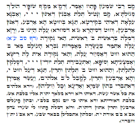 Daily Zohar -448. Scanning from right to left top to bottom Holy Zohar text. Daily Zohar -448.
