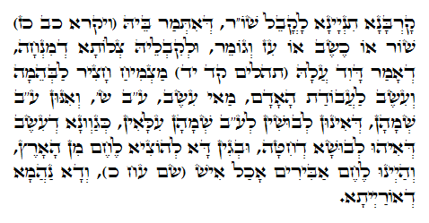 Daily Zohar -456. Scanning from right to left top to bottom Holy Zohar text. Daily Zohar -456.