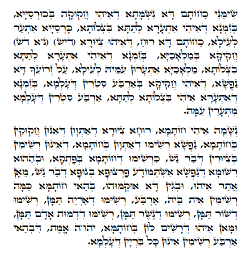 Daily Zohar -488. Scanning from right to left top to bottom Holy Zohar text. Daily Zohar -488.