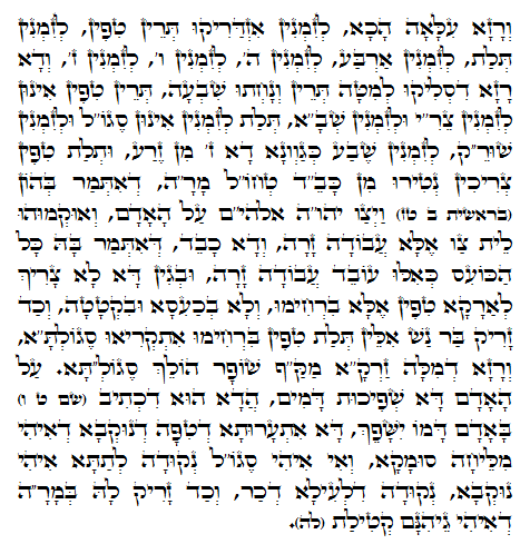 Daily Zohar -689 Scanning from right to left top to bottom Holy Zohar text. Daily Zohar -689