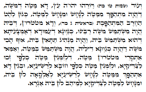 Daily Zohar -720 Scanning from right to left top to bottom Holy Zohar text. Daily Zohar -720