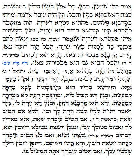 Daily Zohar -888 Scanning from right to left top to bottom Holy Zohar text. Daily Zohar -888