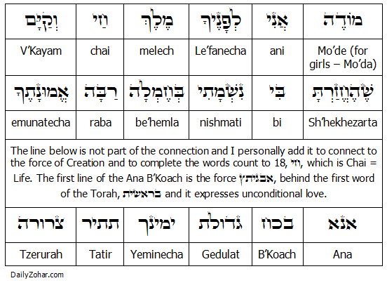 Right click, select 'View Image', print and cut as a card next to your bed. mode ani