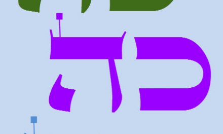 Daily Zohar # 1639 – V’Zot Habracha – The great blessings