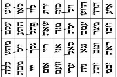 Daily Zohar # 1649 – Noah – The name is the cause of everything