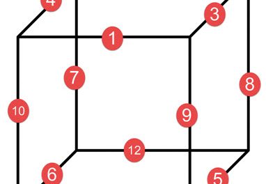 Daily Zohar # 2449 – Behaalotcha – The 72 names – Part 5