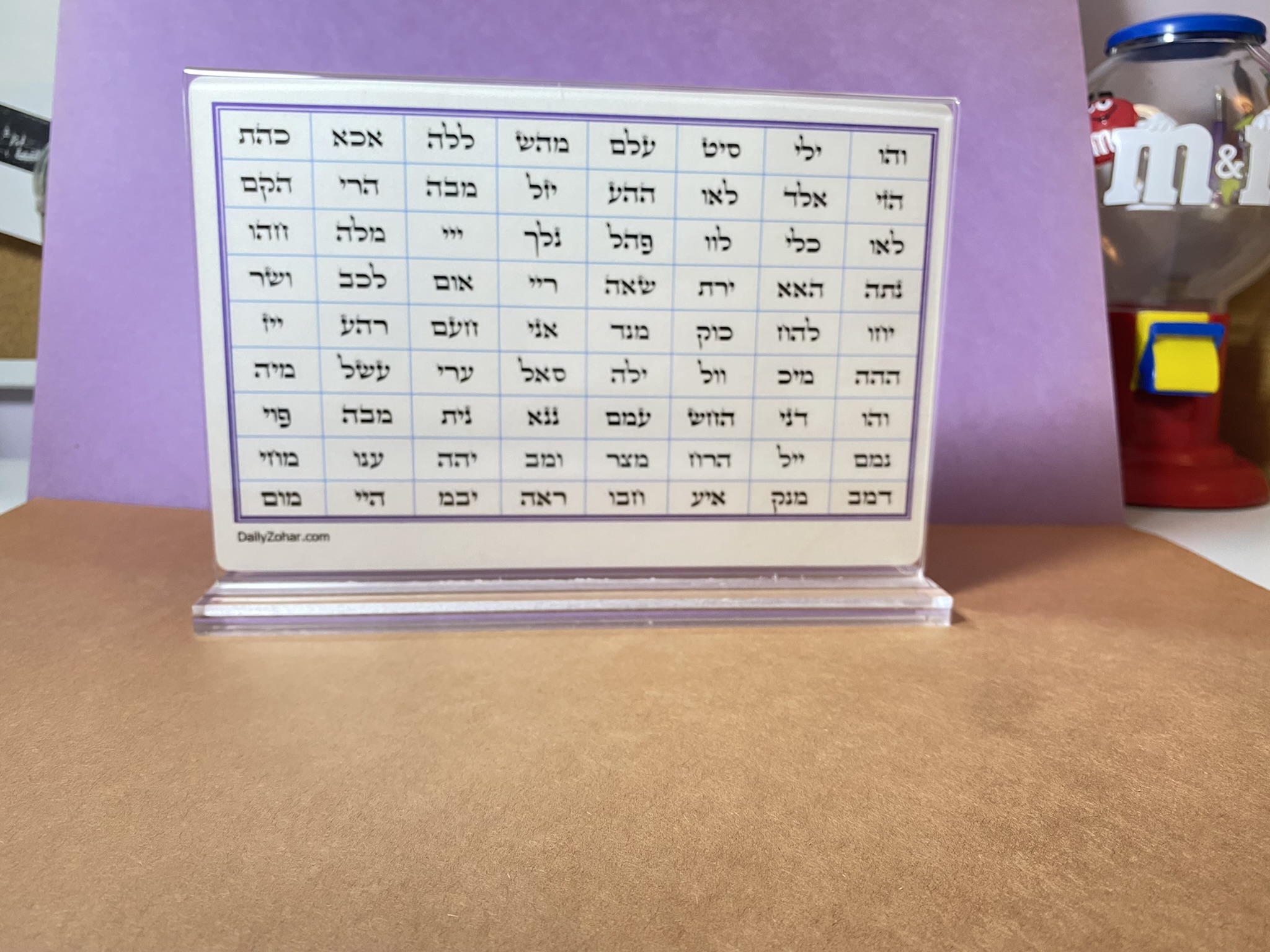 72 names in a clear stand - Image 4