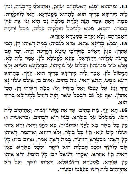 Daily Zohar -1401 Scanning from right to left top to bottom Holy Zohar text. Daily Zohar -1401