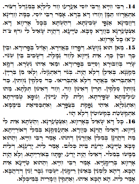 Daily Zohar -1418 Scanning from right to left top to bottom Holy Zohar text. Daily Zohar -1418