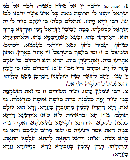 Daily Zohar -1420 Scanning from right to left top to bottom Holy Zohar text. Daily Zohar -1420