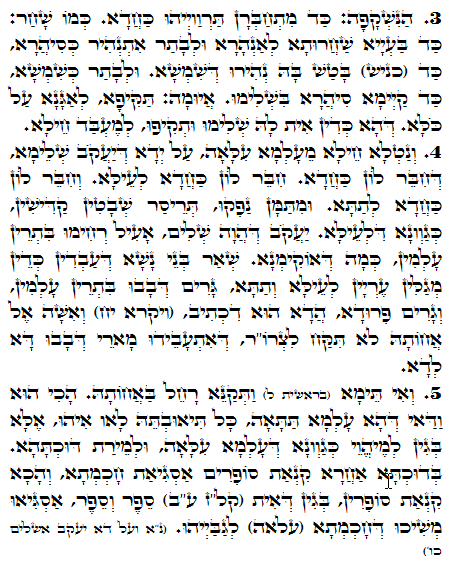 Daily Zohar -1421 Scanning from right to left top to bottom Holy Zohar text. Daily Zohar -1421