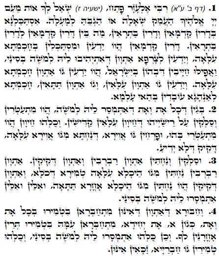 Daily Zohar -1450 Scanning from right to left top to bottom Holy Zohar text. Daily Zohar -1450