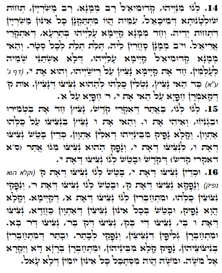 Daily Zohar -1454 Scanning from right to left top to bottom Holy Zohar text. Daily Zohar -1454