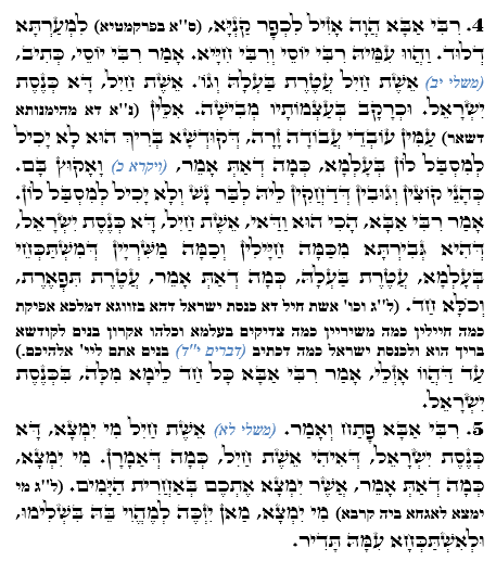 Daily Zohar -1469 Scanning from right to left top to bottom Holy Zohar text. Daily Zohar -1469