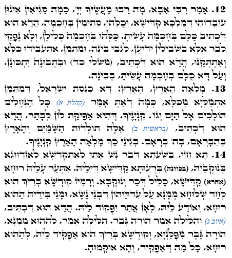 Daily Zohar -1472 Scanning from right to left top to bottom Holy Zohar text. Daily Zohar -1472