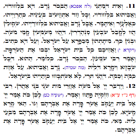 Daily Zohar -1484 Scanning from right to left top to bottom Holy Zohar text. Daily Zohar -1484