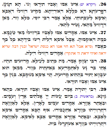 Daily Zohar -1496 Scanning from right to left top to bottom Holy Zohar text. Daily Zohar -1496