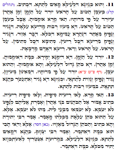 Daily Zohar -1503 Scanning from right to left top to bottom Holy Zohar text. Daily Zohar -1503