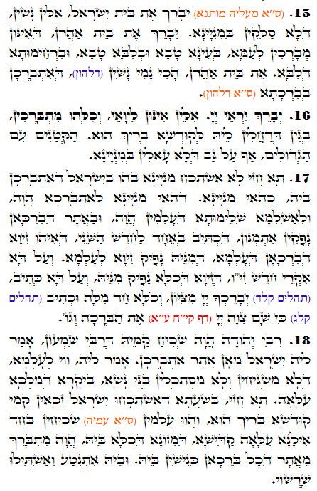 Daily Zohar -1520 Scanning from right to left top to bottom Holy Zohar text. Daily Zohar -1520