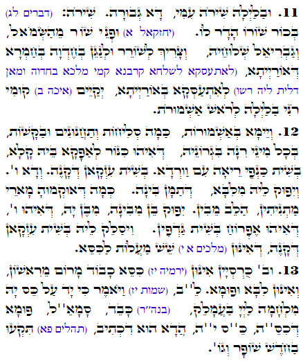 Daily Zohar -1524 Scanning from right to left top to bottom Holy Zohar text. Daily Zohar -1524