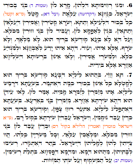 Daily Zohar -1529 Scanning from right to left top to bottom Holy Zohar text. Daily Zohar -1529