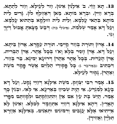 Daily Zohar -1537 Scanning from right to left top to bottom Holy Zohar text. Daily Zohar -1537