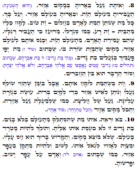 Daily Zohar -1548 Scanning from right to left top to bottom Holy Zohar text. Daily Zohar -1548