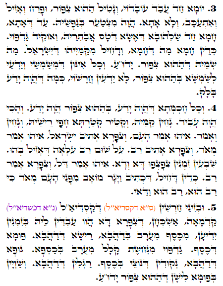 Daily Zohar -1552 Scanning from right to left top to bottom Holy Zohar text. Daily Zohar -1552
