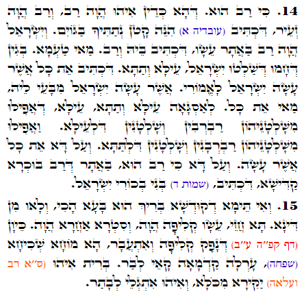 Daily Zohar -1556 Scanning from right to left top to bottom Holy Zohar text. Daily Zohar -1556