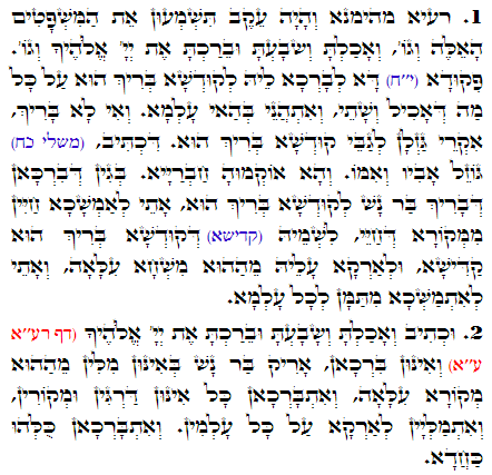 Daily Zohar -1587 Scanning from right to left top to bottom Holy Zohar text. Daily Zohar -1587