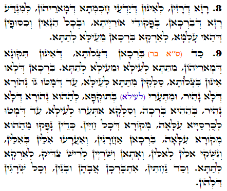 Daily Zohar -1590 Scanning from right to left top to bottom Holy Zohar text. Daily Zohar -1590
