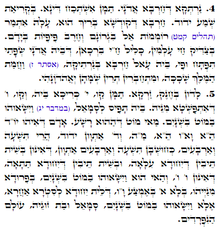 Daily Zohar -1600 Scanning from right to left top to bottom Holy Zohar text. Daily Zohar -1600