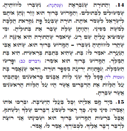 Daily Zohar -1610 Scanning from right to left top to bottom Holy Zohar text. Daily Zohar -1610