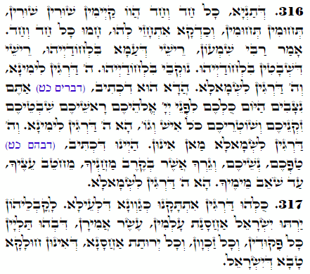 Daily Zohar -1617 Scanning from right to left top to bottom Holy Zohar text. Daily Zohar -1617