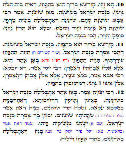 Daily Zohar -1627 Scanning from right to left top to bottom Holy Zohar text. Daily Zohar -1627