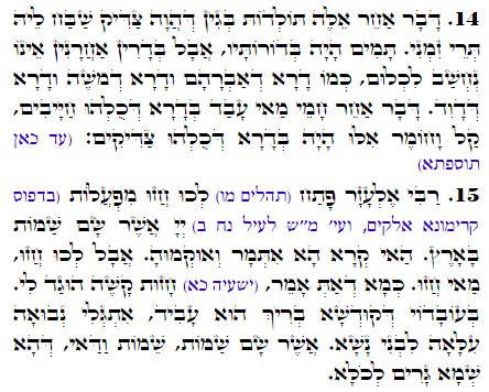 Daily Zohar -1648 Scanning from right to left top to bottom Holy Zohar text. Daily Zohar -1648