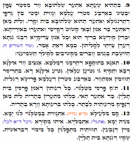 Daily Zohar -1653 Scanning from right to left top to bottom Holy Zohar text. Daily Zohar -1653