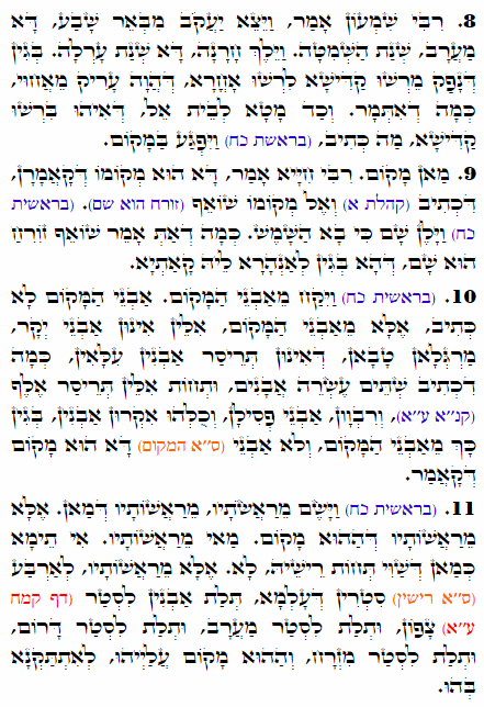 Daily Zohar -1677 Scanning from right to left top to bottom Holy Zohar text. Daily Zohar -1677