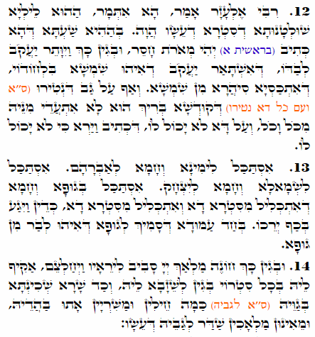 Daily Zohar -1684 Scanning from right to left top to bottom Holy Zohar text. Daily Zohar -1684
